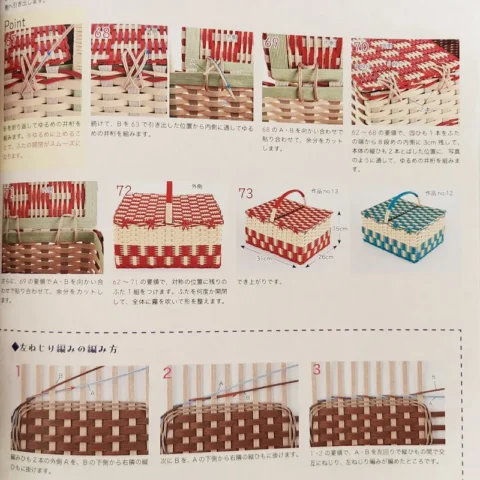 Photo tutorials for making a picnic basket from paper basketry